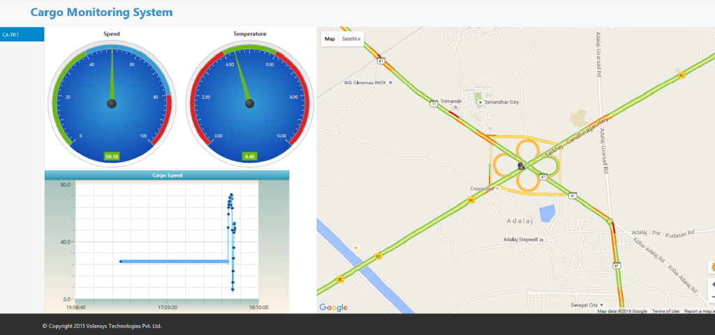 Cargo-Monitoring-System-1024x481