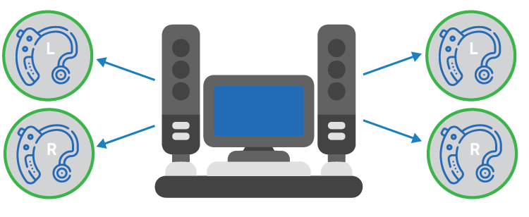 LE-Audio-Source-and-Sink-Devices-