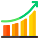 Continuous Improvement