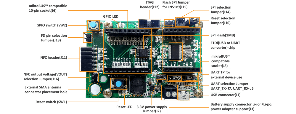 VOLANSYS-Hardware-DesignModular-Edge-Node-Platform