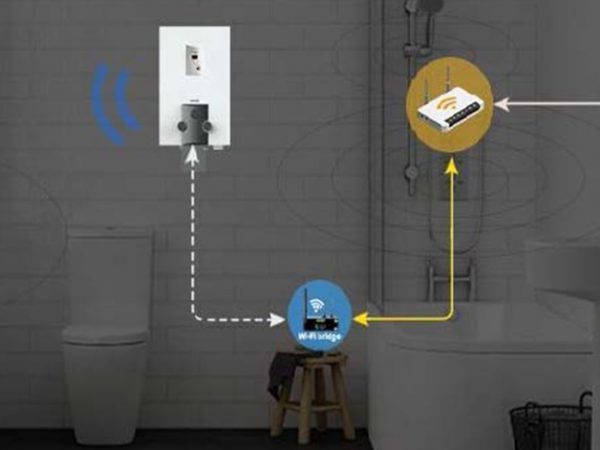 Banner Connected App Embedded Engineering Home Automation