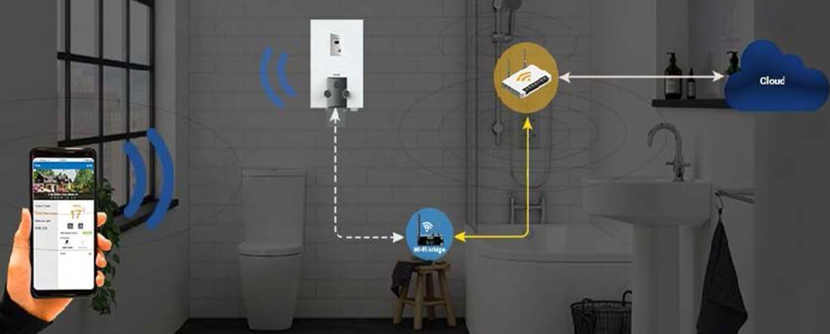 Banner Connected App Embedded Engineering Home Automation