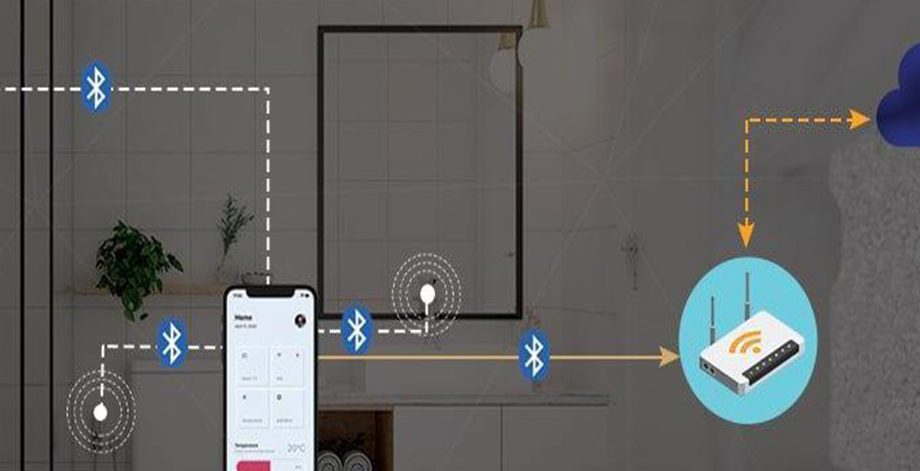 Banner Connected App Embedded Engineering Home Automation