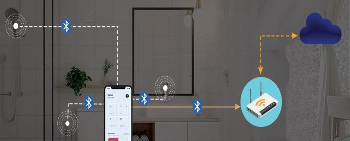 Banner Connected App Embedded Engineering Home Automation