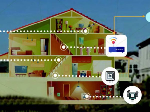 Banner Data Engineering Home Automation