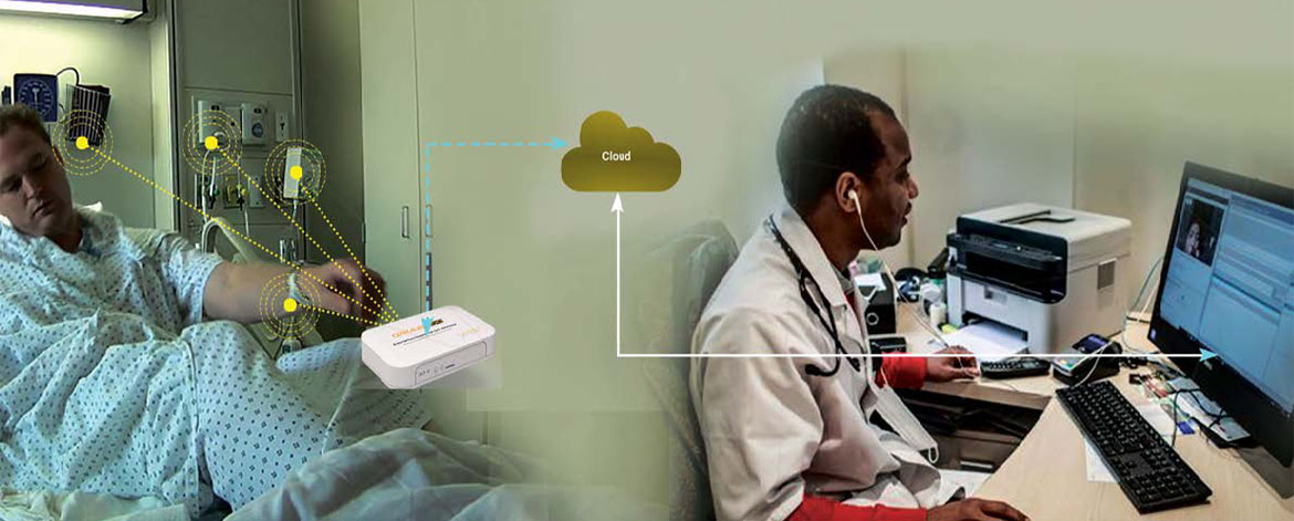 Banner Cloud Embedded Engineering Medical/Healthcare