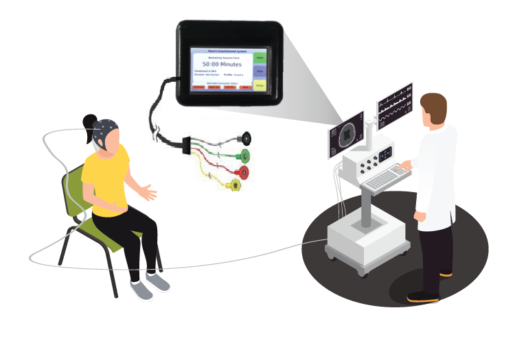 Diagram Machine Learning Hardware Engineering Healthcare