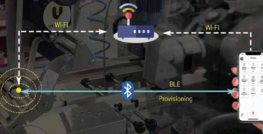 Banner Connected App Embedded Engineering Industrial IoT