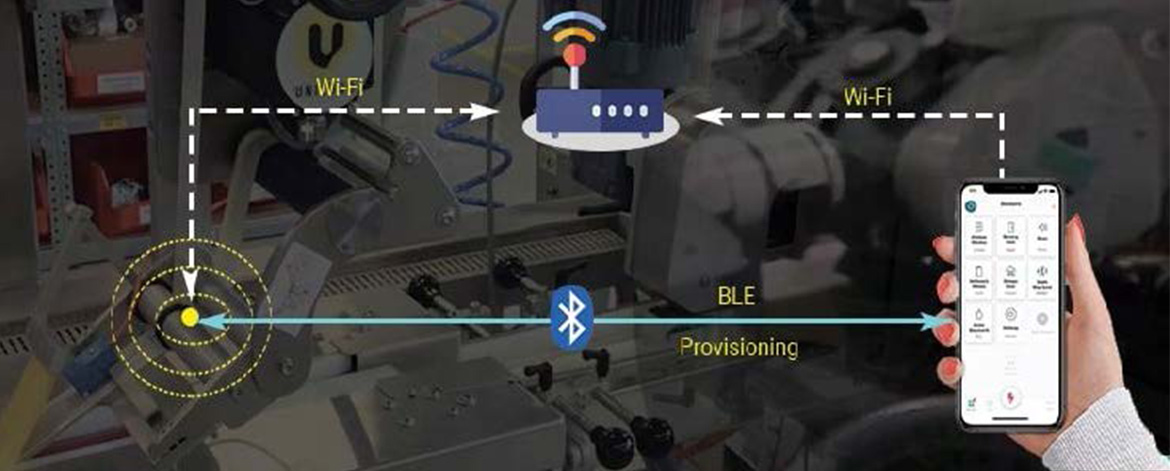 Banner Connected App Embedded Engineering Industrial IoT