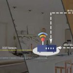 Banner Embedded Engineering Cloud Engineering Home Automation