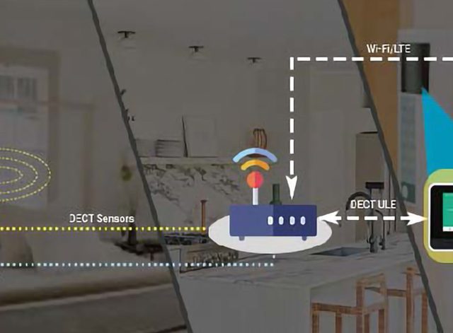Banner Embedded Engineering Cloud Engineering Home Automation