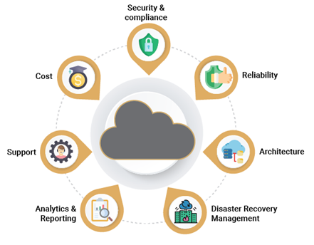 Factors-to-consider-while-selecting-cloud-service-providers