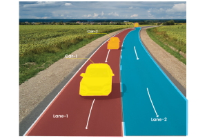 Instance Segmentation